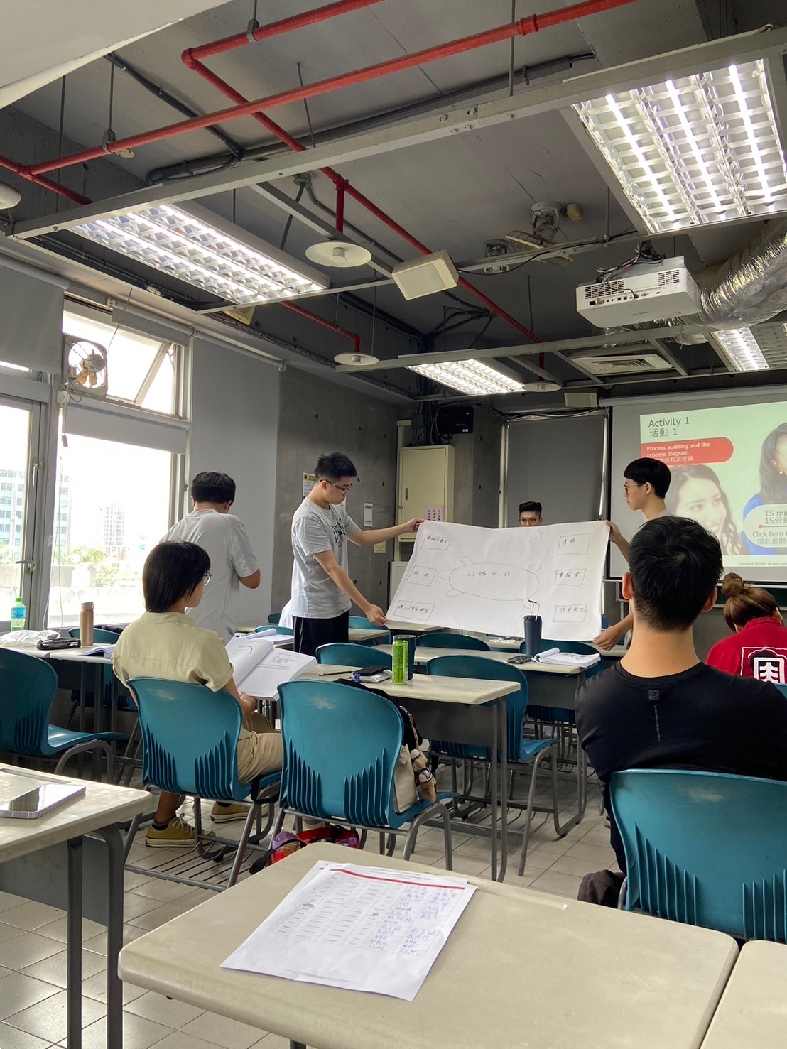 A student is presenting the results of their group discussion
