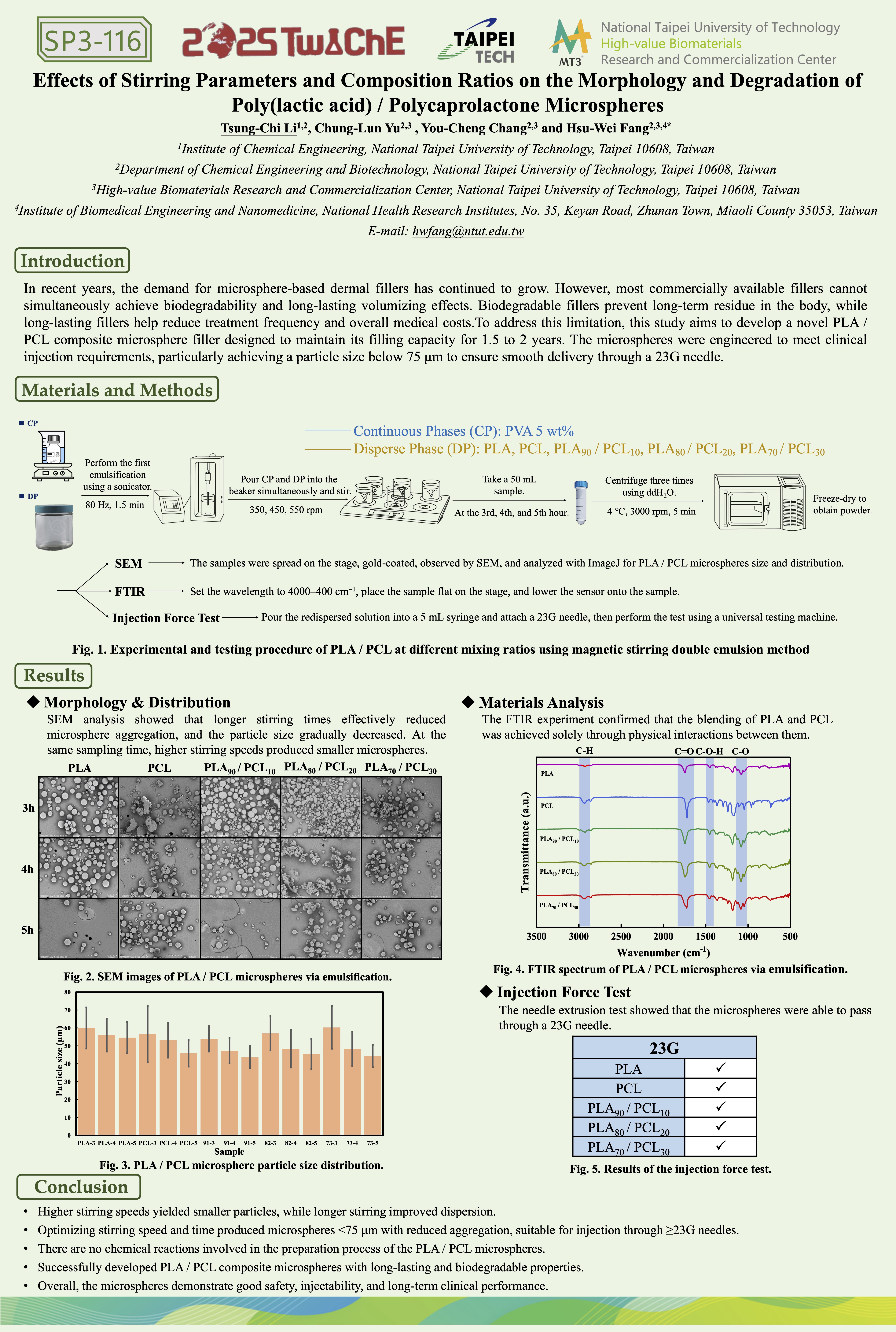 Tsung-Chi Li’s Research Poster